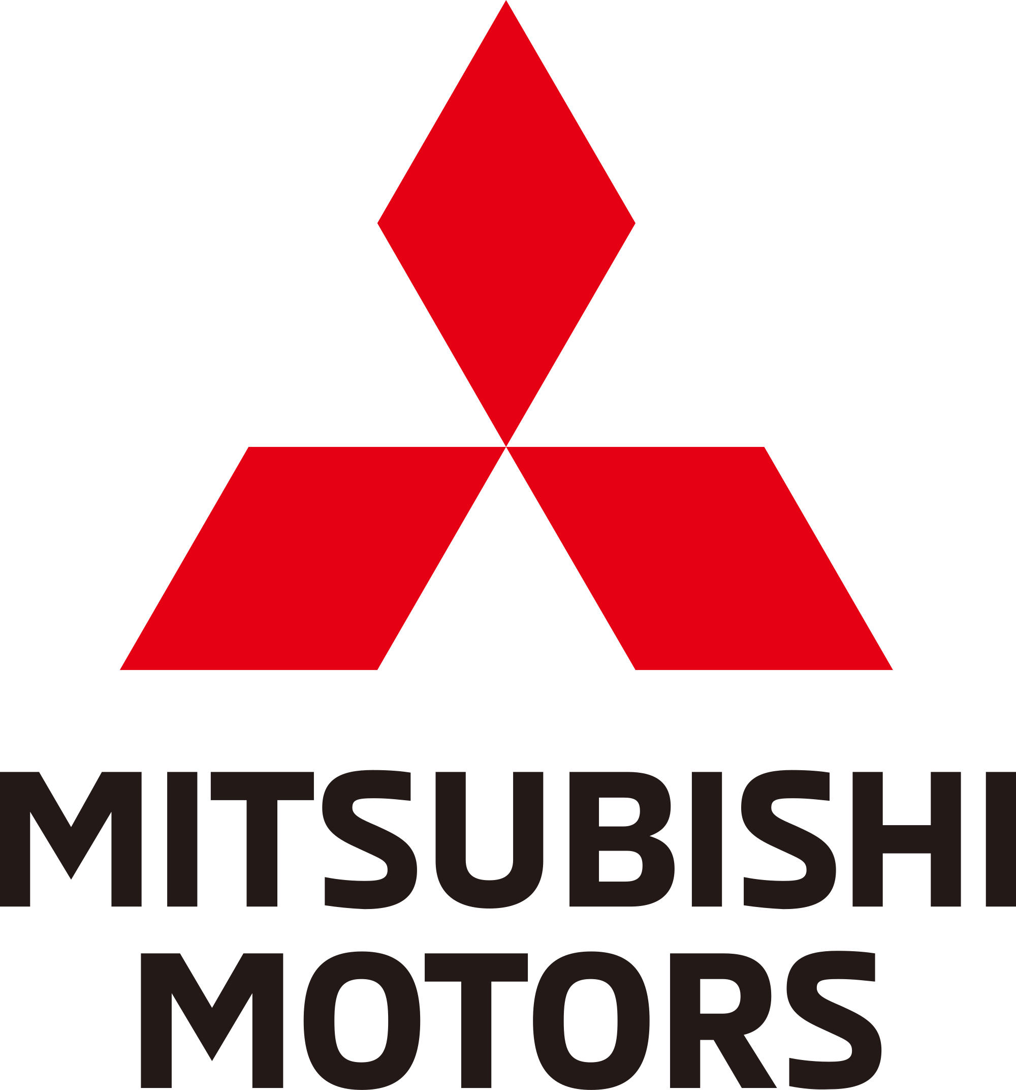 Concessionaria Ufficiale Mitsubishi sede di Forlì